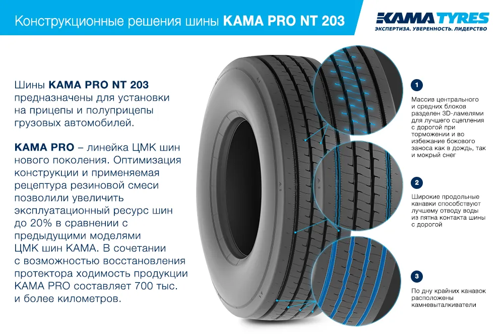 ЦМК шины KAMA PRO NT 203 385/65 R22.5 в Усолье